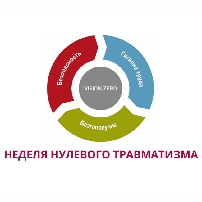 Информация к областному Единому дню профилактики производственного травматизма. Фото №1